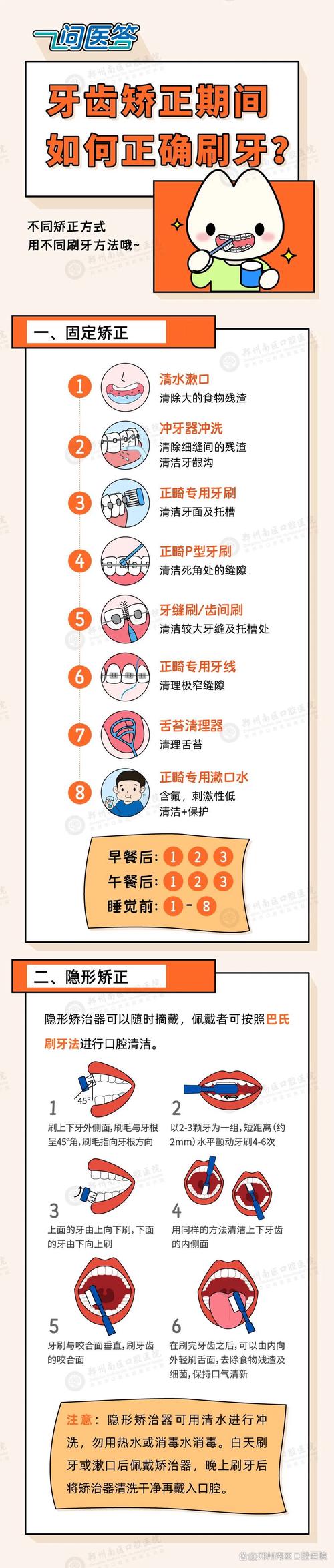 正畸过程刷牙次数-图1