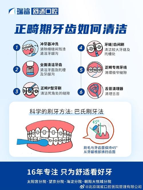 正畸过程刷牙次数-图2