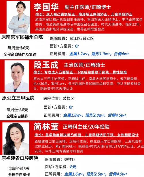 福州 正畸医生好-图1 福州 正畸医生好-图1