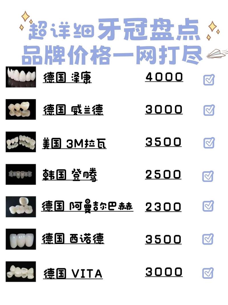 陶瓷托槽牙齿正畸价格为何差异大？影响因素有哪些？-图3