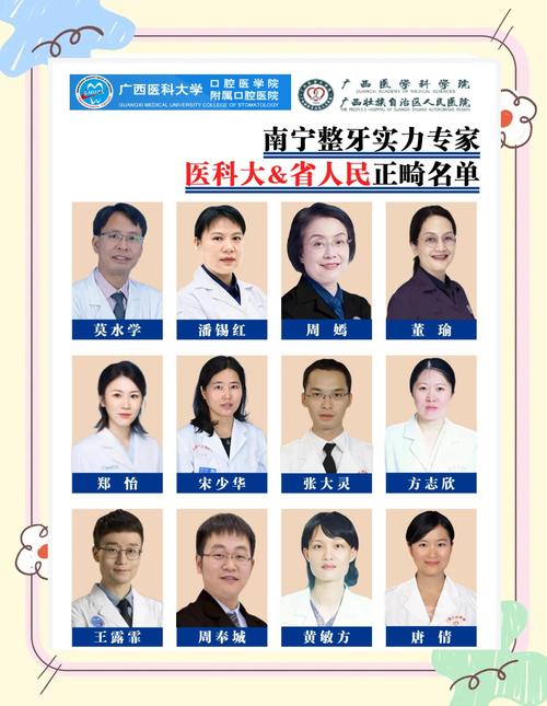 牙齿矫正找专家？如何判断正畸医生是否专业靠谱？-图2