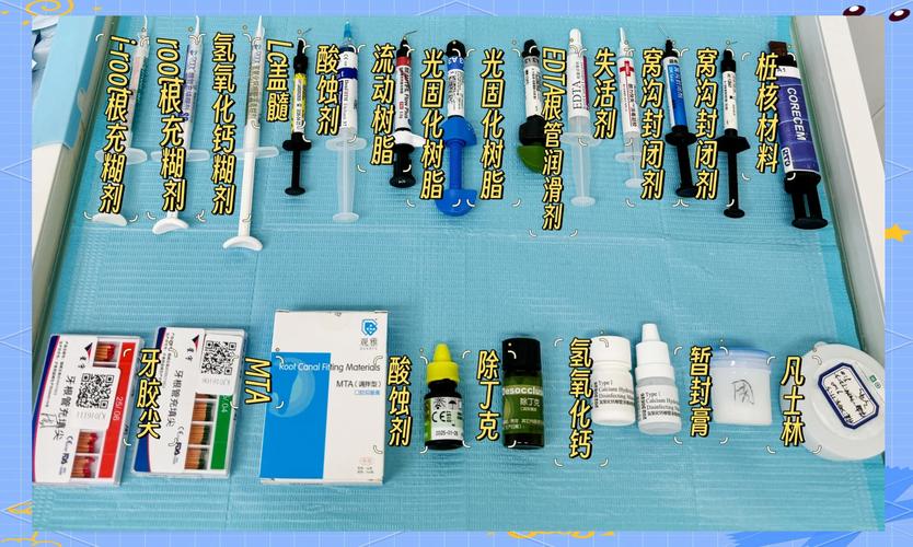 目前口腔正畸材料的主流类型与临床应用进展如何？-图2