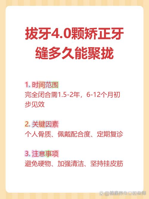 正畸推迟拔牙时间-图3 正畸推迟拔牙时间-图3