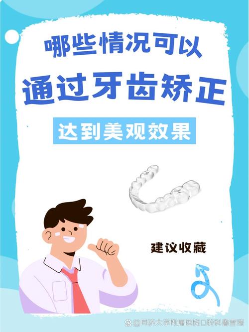 口腔正畸宣传策划-图3