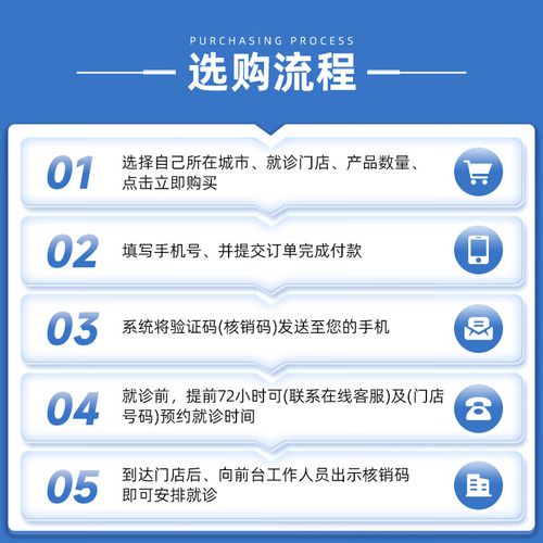 杭州正畸托槽招聘-图1