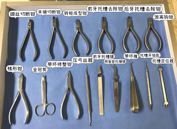 天天齿科正畸钳有何优势?适合哪些正畸场景?-图2 天天齿科正畸钳有何优势?适合哪些正畸场景?-图2