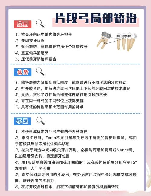 正畸片段弓是什么？矫正效果如何？适合哪些情况？-图1