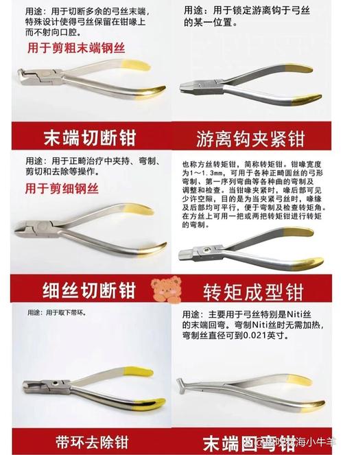 正畸钳001型号-图1 正畸钳001型号-图1