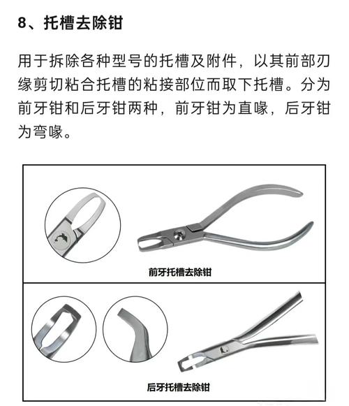正畸钳001型号-图2 正畸钳001型号-图2