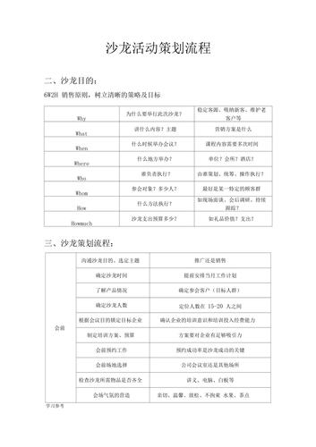 正畸沙龙活动流程-图1