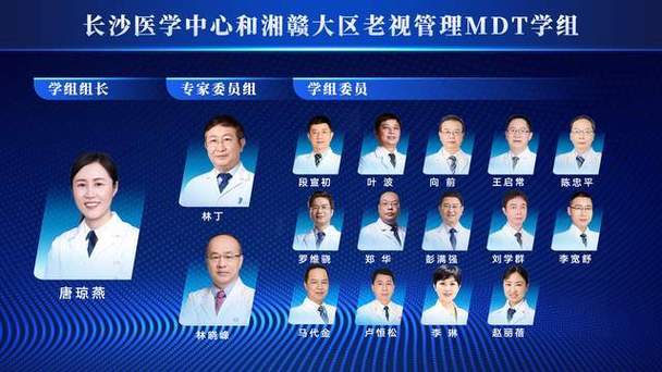 衡阳正畸医生介绍-图2