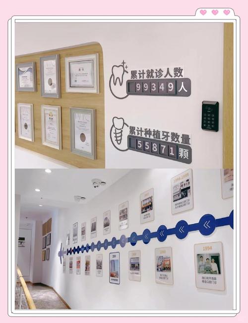 正畸科室发展，如何突破瓶颈，实现技术与服务的协同提升？-图1