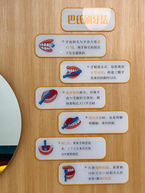 正畸刷牙方法图解-图2