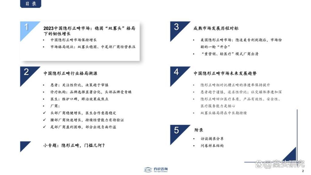 中国隐形正畸市场-图3
