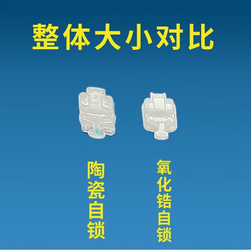 牙齿正畸托槽材料-图2