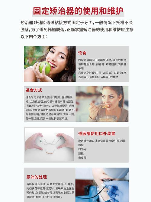 正畸治疗前期准备-图2 正畸治疗前期准备-图2