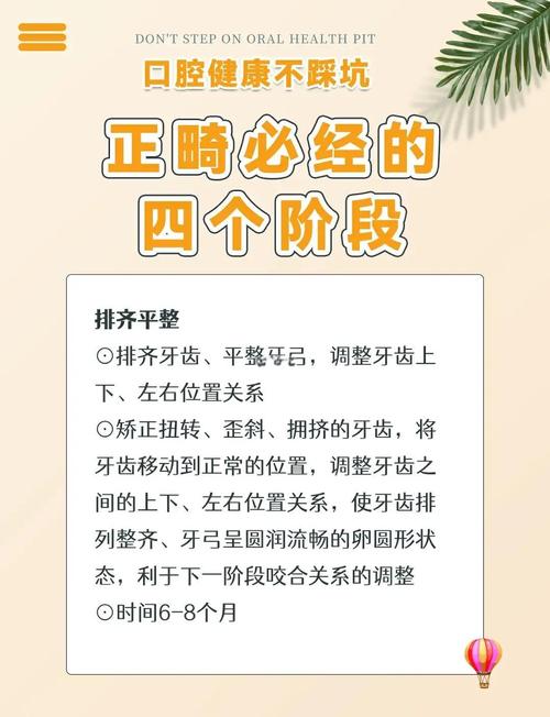 正畸治疗前期准备-图1 正畸治疗前期准备-图1