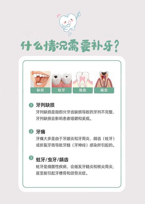 正畸期间可否补牙-图2