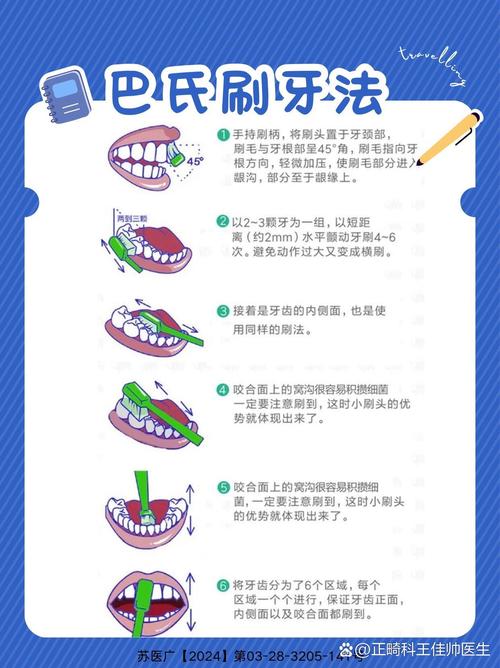 正畸如何高效排齐-图3