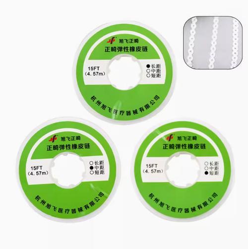 正畸治疗中常用的粘结材料具体名称有哪些?-图1 正畸治疗中常用的粘结材料具体名称有哪些?-图1