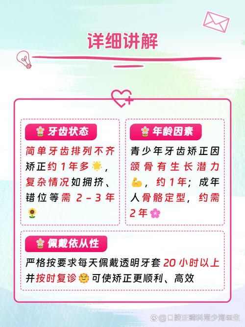 透明正畸效果如何？与传统矫正相比有哪些优缺点要考虑？-图1