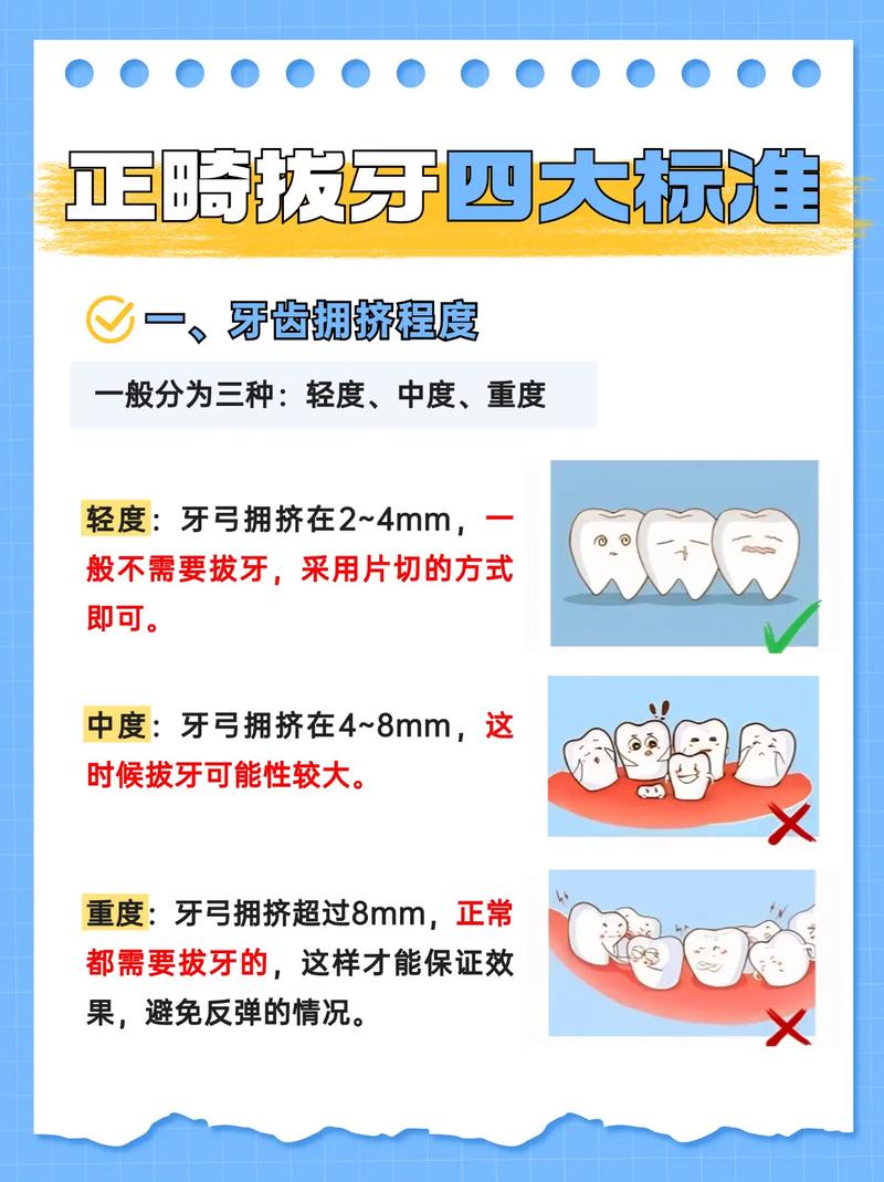 正畸可以拔门牙吗-图1