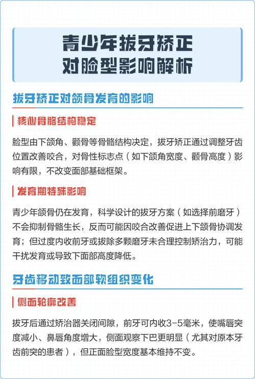 正畸拔牙影响脸型-图1 正畸拔牙影响脸型-图1