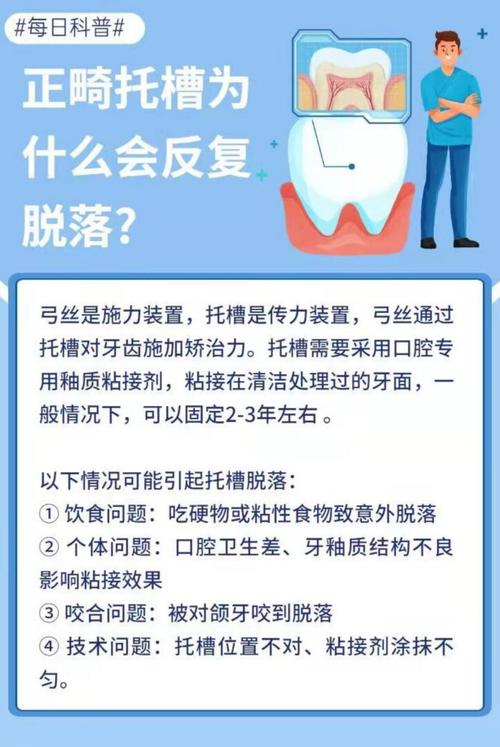 口腔正畸知识宣讲，这些干货能解答你的正畸疑问吗？-图1