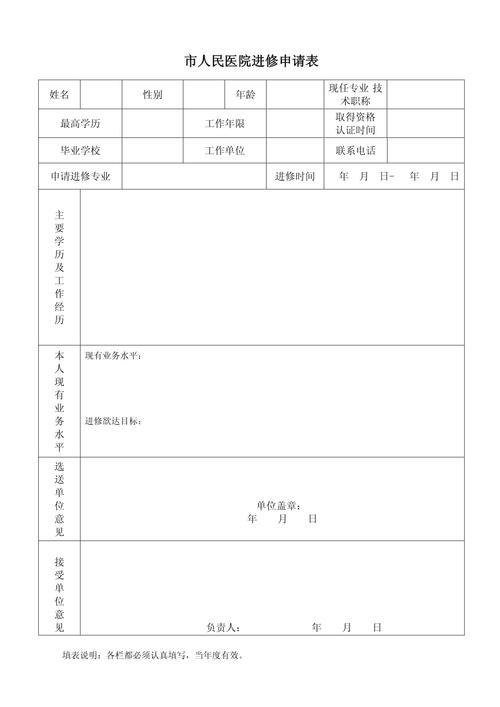 口腔正畸进修申请需满足哪些核心条件?-图1 口腔正畸进修申请需满足哪些核心条件?-图1