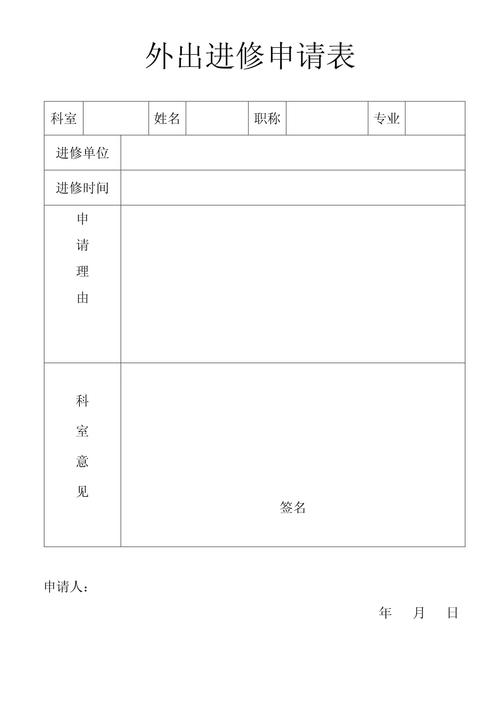 口腔正畸进修申请需满足哪些核心条件?-图3 口腔正畸进修申请需满足哪些核心条件?-图3