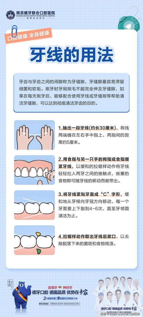 正畸如何使用牙线-图3