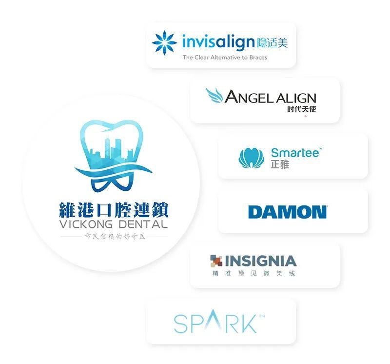 口腔正畸开展申请需满足哪些核心条件？-图3