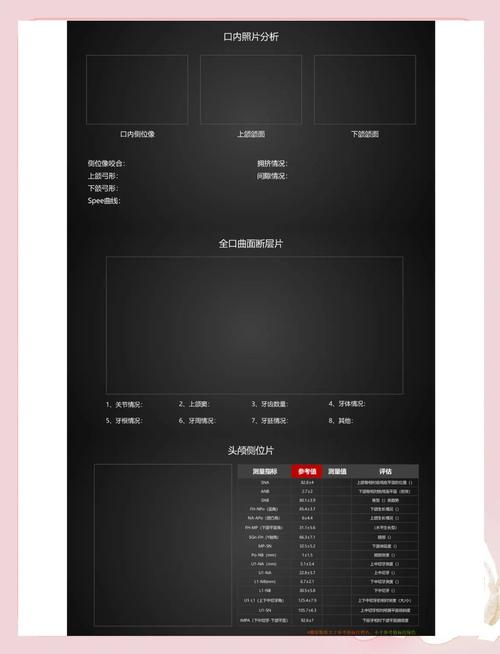 口腔正畸 ppt-图2 口腔正畸 ppt-图2