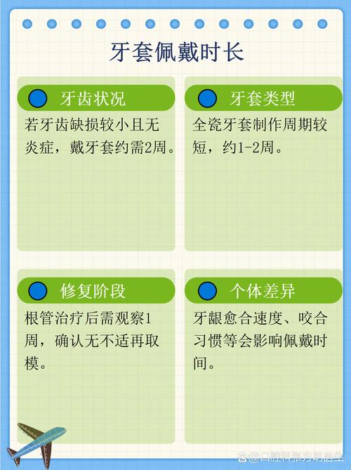周茂强正畸怎么样？效果和口碑如何？-图2