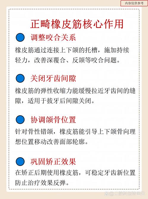 正畸治疗时橡皮筋每天需要佩戴多久？-图2