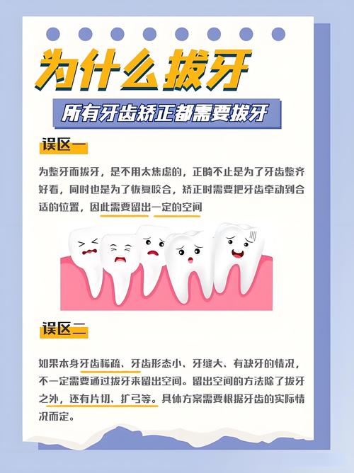 正畸拔牙必拔哪些牙？哪些情况需要拔除？-图1