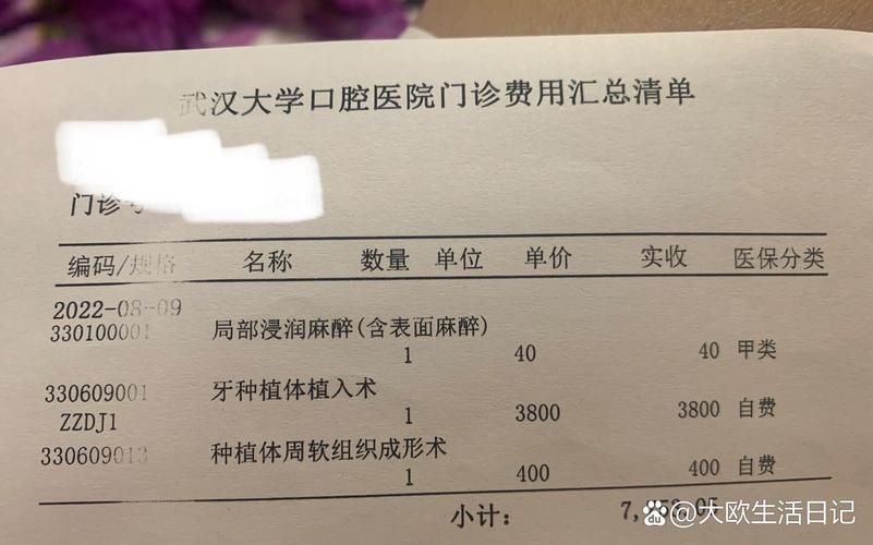 武大口腔正畸费用-图2 武大口腔正畸费用-图2