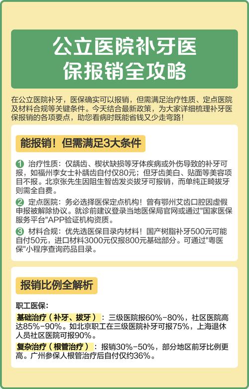 正畸可以走医保吗-图1 正畸可以走医保吗-图1