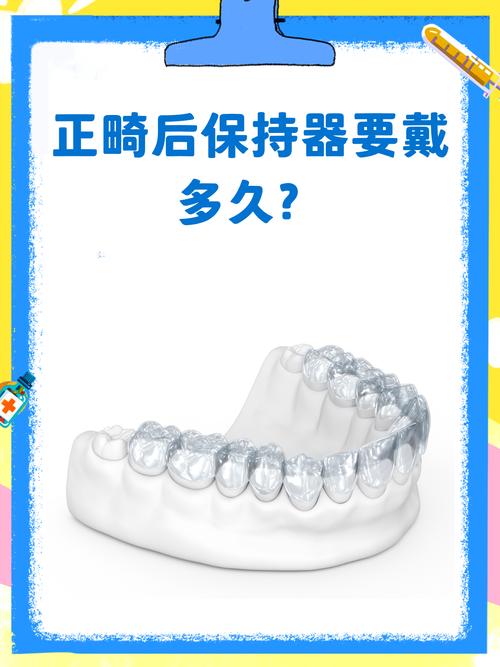 正畸 保持器 好-图1