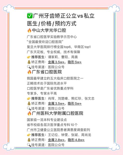 牙齿正畸最好医院-图2