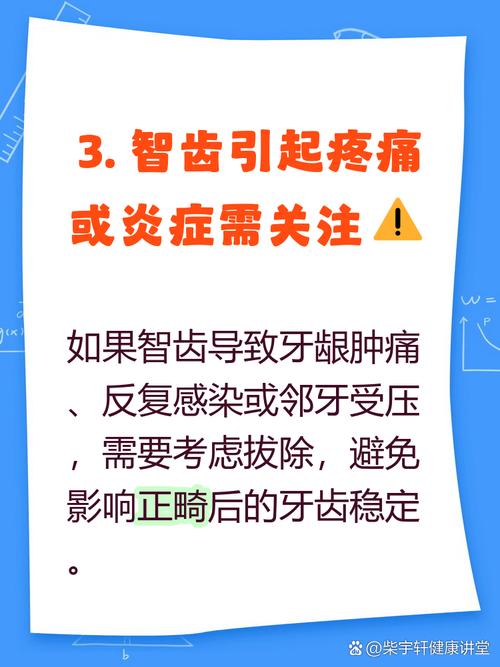 正畸可以拔智齿吗-图3 正畸可以拔智齿吗-图3
