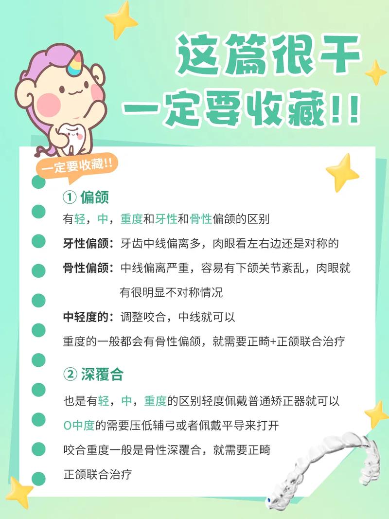 正畸力力值大小如何影响牙齿移动速度与稳定性？-图1