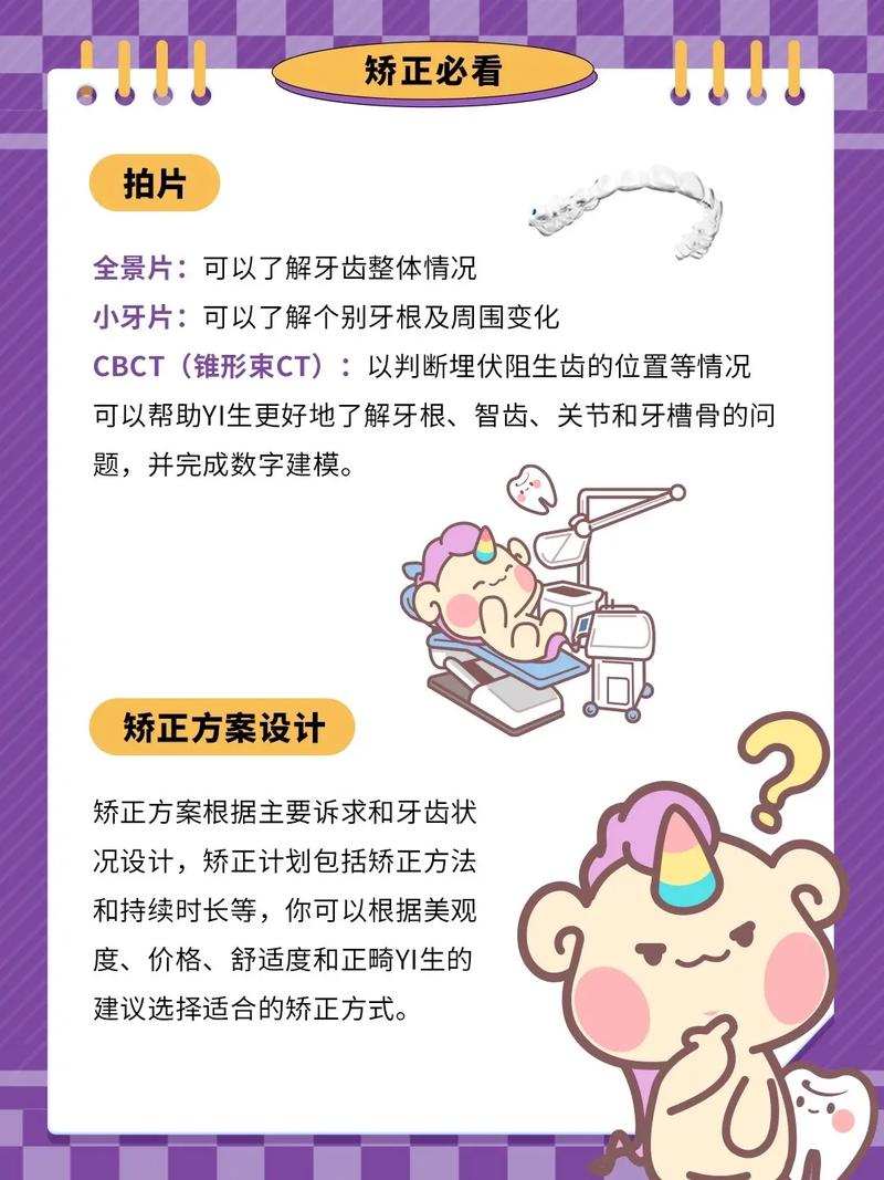 如何弯正畸澳丝-图2