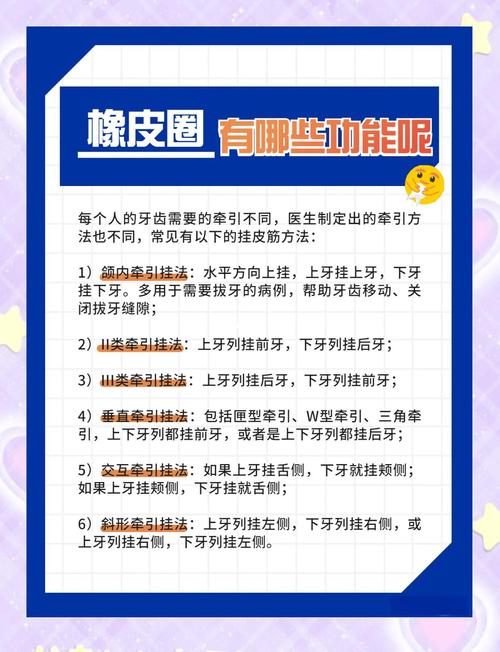 正畸橡皮圈变化-图1