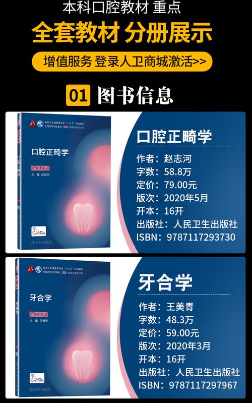 学习口腔正畸学-图2