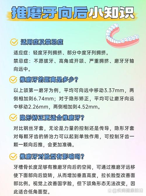 正畸能不能磨牙-图3