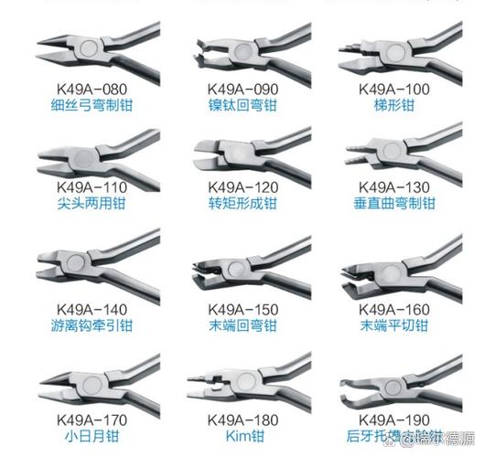 正畸钳带上飞机-图2