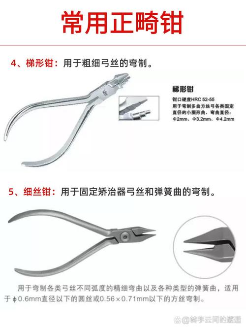柯帝夫正畸钳子-图1