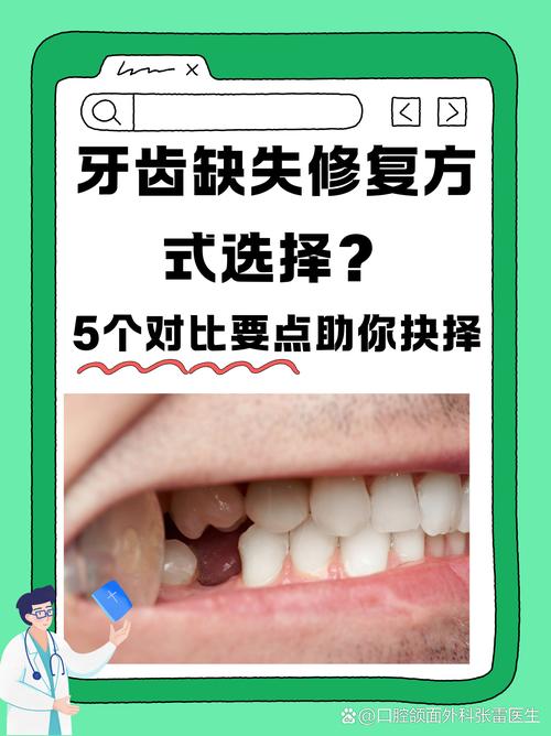 正畸修复的课题-图3