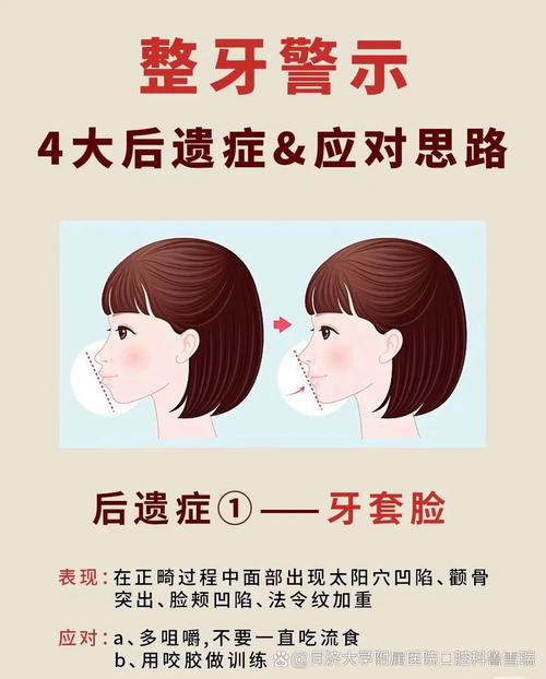 矫正牙齿能不戴牙套吗-图1